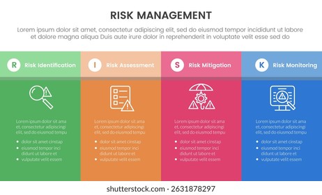 risk management infographic with 4 point stage template with fullpage table box with header for slide presentation vector