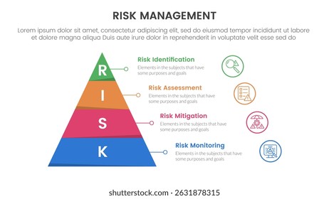 risk management infographic with 4 point stage template with pyramid shape and outline circle stack for slide presentation vector