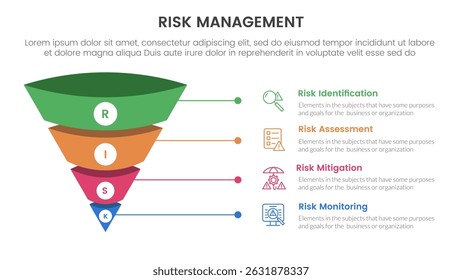 risk management infographic with 4 point stage template with 3d funnel pyramid reverse shape with line for slide presentation vector