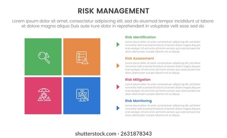 infográfico de gestão de riscos com modelo de estágio de 4 pontos com estrutura matricial com forma de bloco quadrado na coluna esquerda para vetor de apresentação de slides