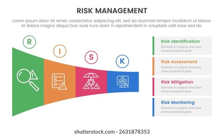 risk management infographic with 4 point stage template with shrink horizontal funnel rectangle for slide presentation vector