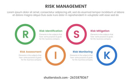 risk management infographic with 4 point stage template with big circle shape horizontal ups and down for slide presentation vector
