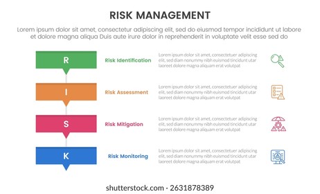risk management infographic with 4 point stage template with rectangle box stack with small arrow bottom for slide presentation vector