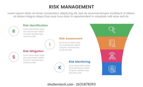 risk management infographic with 4 point stage template with round funnel on right column for slide presentation vector