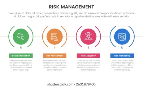 risk management infographic with 4 point stage template with timeline style with big creative circle for slide presentation vector