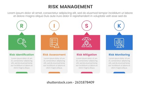risk management infographic with 4 point stage template with timeline style creative box with outline circle and header for slide presentation vector