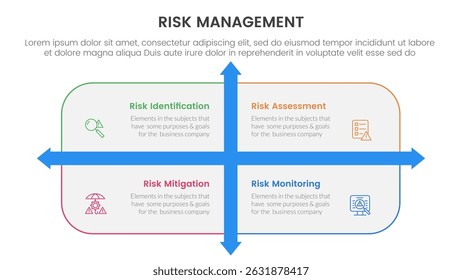 risk management infographic with 4 point stage template with rounded rectangle box and arrow direction for slide presentation vector