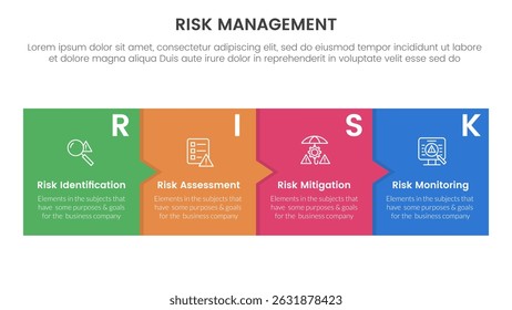 risk management infographic with 4 point stage template with box and small arrow for slide presentation vector