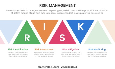 infographie de gestion des risques avec template en 4 points avec formes triangulaires vers le haut et vers le bas pour Image vectorielle de présentation de diapositives