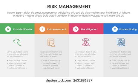risk management infographic with 4 point stage template with big box table fullpage information for slide presentation vector