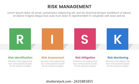 risk management infographic with 4 point stage template with square rectangle shape horizontal for slide presentation vector