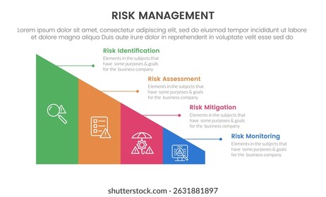risk management infographic with 4 point stage template with triangle shape divided sledge for slide presentation vector