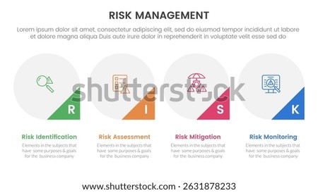 risk management infographic with 4 point stage template with big circle and triangle badge on bottom for slide presentation vector