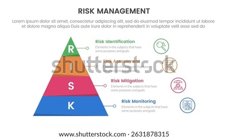 risk management infographic with 4 point stage template with pyramid shape and outline circle stack for slide presentation vector