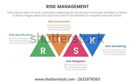 risk management infographic with 4 point stage template with triangle shape modification ups and down for slide presentation vector