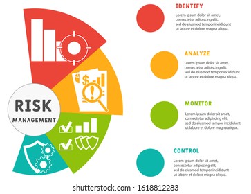 risk management Infographic  concept. control, identify, monitor, analyze icons. EPS 10.  
Flat vector illustration  Isolated on white background