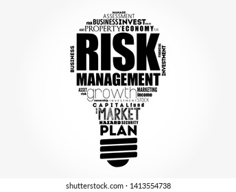 Risk Management Light Bulb Word Cloud Stock Vector (Royalty Free ...