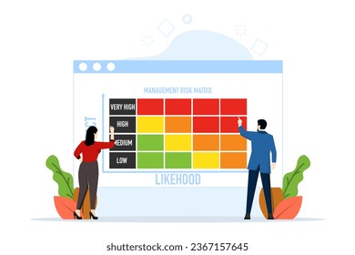 Concepto de matriz de gestión de riesgos con impacto y probabilidad, el equipo de negocios analiza el nivel de riesgo considerando la probabilidad frente a la gravedad de las categorías de consecuencias. vector plano.