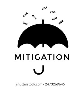 Risk management and mitigation design with umbrella, mitigation and risk text illustration