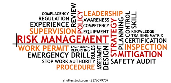 Risk management planning wording cloud board involve for business successful concept. Business strategy background vector.