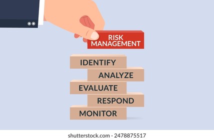 Proceso de gestión de riesgos para prevenir o minimizar posibles pérdidas. Mano sostener cubos de madera con la palabra de gestión de riesgos