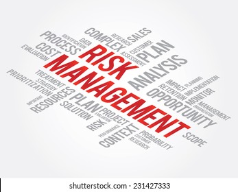 Risk Management Shows Identifying, Evaluating And Treating Risks, presentation background