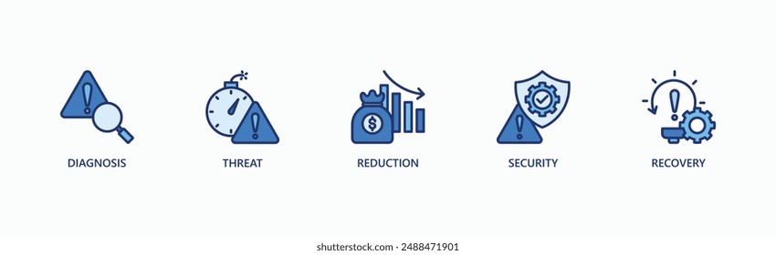 Risk Management Strategy Banner Web Icon Vector Illustration Concept With Icon Of Diagnosis, Threat, Reduction, Security, Recovery