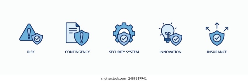 Estrategia De Gestión De Riesgos Anuncio Web Icono Concepto De Ilustración vectorial Con Icono De Riesgo, Contingencia, Sistema De Seguridad, Innovación, Seguros