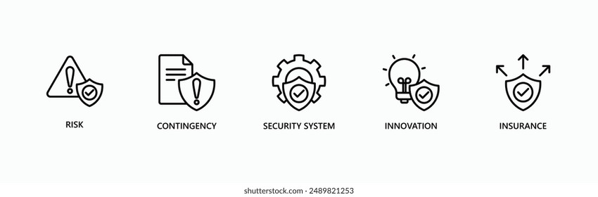 Risk Management Strategy Banner Web Icon Vector Illustration Concept With Icon Of Risk, Contingency, Security System, Innovation, Insurance