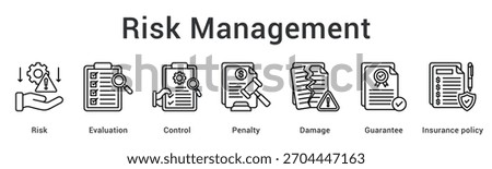 Risk management through evaluation and control addressing penalty and damage concerns with guarantee and insurance coverage.