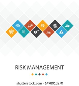 risk management trendy UI template infographics concept. control, identify, Level of Risk