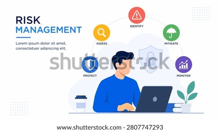 Risk Management Vector Banner with business professional, cybersecurity shield and workflow process icons for assessment, protection, monitoring and mitigation. Risk Management Infographic illustration for presentation
