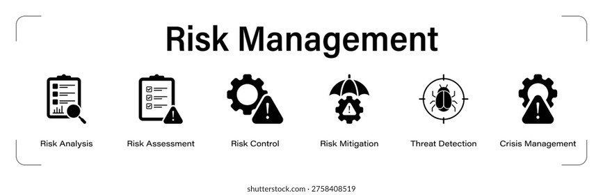 Risk Management web banner black icon set. vector illustration concept with icon of Analysis, Assessment, Control, Mitigation, Threat Detection, Crisis Management.