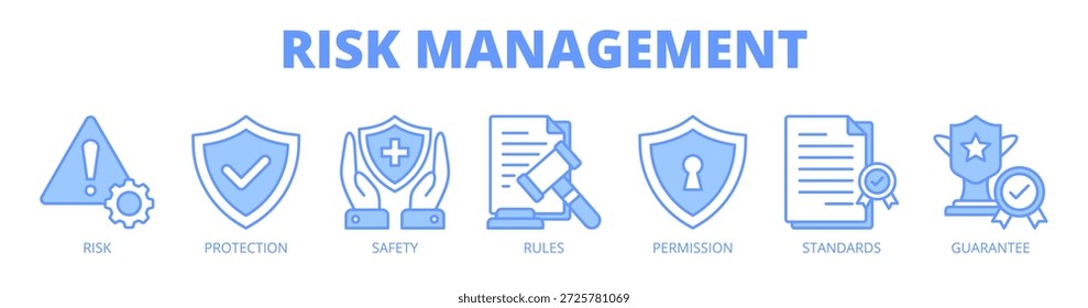 Risk management web banner icon vector illustration concept for business safety with icon of risk, protection, safety, rules, permission, standards, and guarantee.