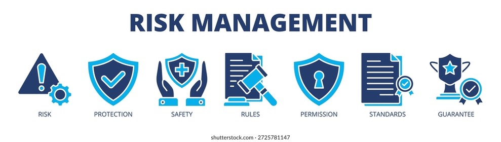 Gerenciamento de riscos ícone da web banner vetor ilustração conceito para segurança de negócios com ícone de risco, proteção, segurança, regras, permissão, padrões e garantia.