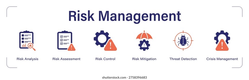 Risk Management web banner icon set. vector illustration concept with icon of Risk Analysis, Assessment, Control, Mitigation, Threat Detection, Crisis Management.