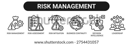 Risk Management web banner icon vector illustration concept with icons of risk management, risk assessment, risk mitigation, business continuity, decision intelligence, and leadership.