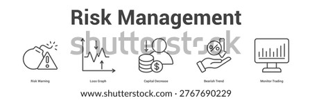 Risk Management web banner icon set vector illustration concept for business with icon of Risk Warning, Loss Graph, Capital Decrease, Bearish Tre.