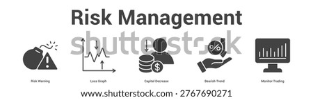 Risk Management web banner icon set vector illustration concept for business with icon of Risk Warning, Loss Graph, Capital Decrease, Bearish Tre.