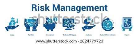 Risk Management web banner icon set vector illustration concept for business with icon of Loss, Portfolio, Investment, Technical Analysis, Analysis, Return.