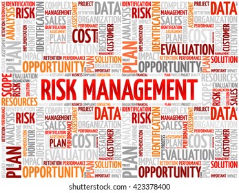 Risk Management Word Cloud, Business Concept