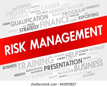 RISK Management word cloud collage, business concept background