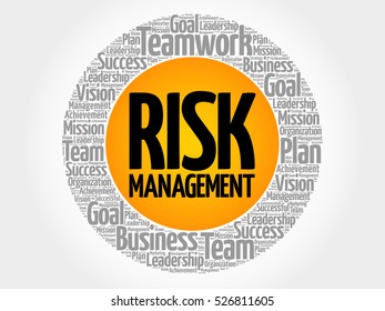 Risk Management word cloud collage, business concept background
