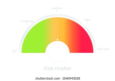 Modern Riskmeter Image Risk Meter Chart Modern Infographic Design Stock Vector (Royalty Free ...