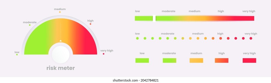 La gráfica de medidores de riesgo. El diseño moderno de la infografía Barra de progreso de color degradado. Ilustración de marketing de vectores con colores rojo y verde y amarillo