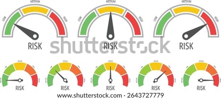 Risk meter. Color dashboard gauge indicators of risk levels with green low, yellow medium and red high scale. Analytics, credit score, status infographic chart. Vector set.