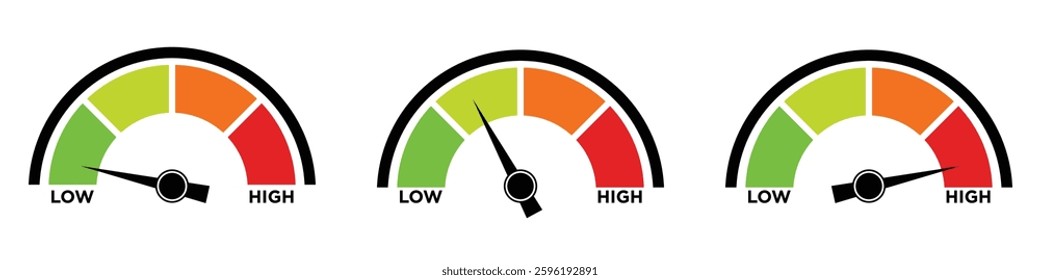Risk meter gauge with color-coded levels from low to high. Business risk assessment, financial evaluation, and performance measurement concept. Vector illustration for analysis, data visualization.