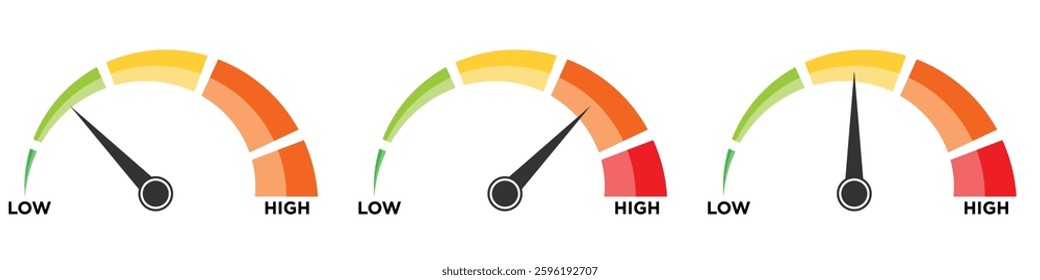 Risk Meter Gauge Vector Low to High Scale, Business Risk Assessment, Speedometer Style, Financial Chart, Performance Analysis, Decision Making Indicator, Dashboard UI, Data Visualization for Reports