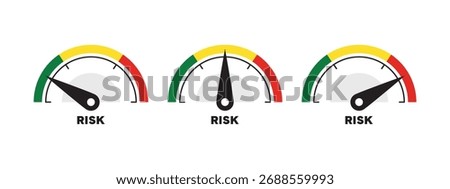 Risk Meter Gauges. Security assessments