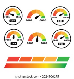 Risk meter high. Low, Moderate and High gauges
